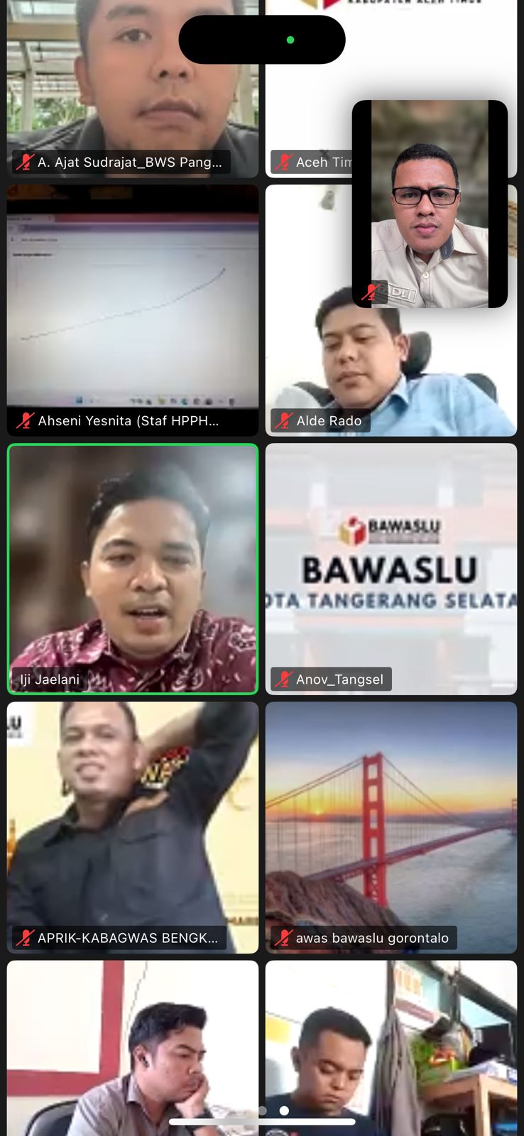 Bawaslu Gorontalo Utara