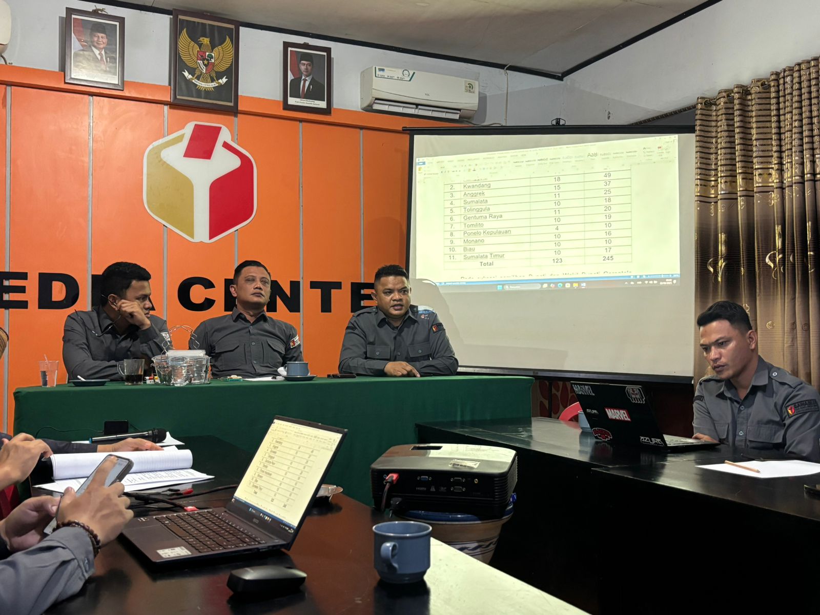 Bawaslu Gorontalo Utara