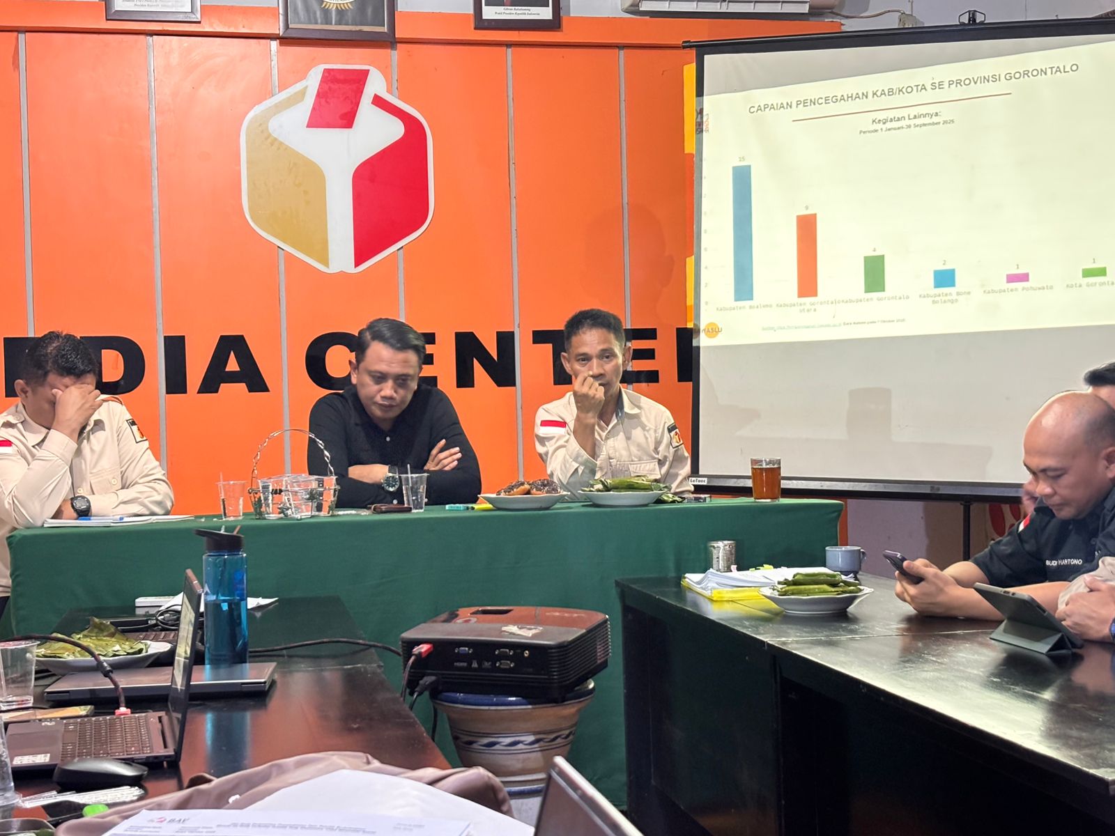 Bawaslu Gorontalo Utara