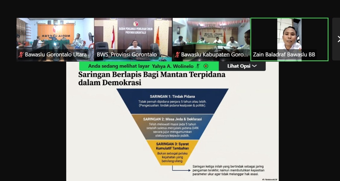 Bawaslu Gorontalo Utara