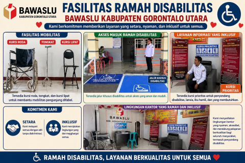 Bawaslu Gorontalo Utara